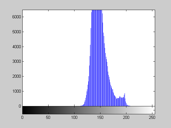 histogram.png