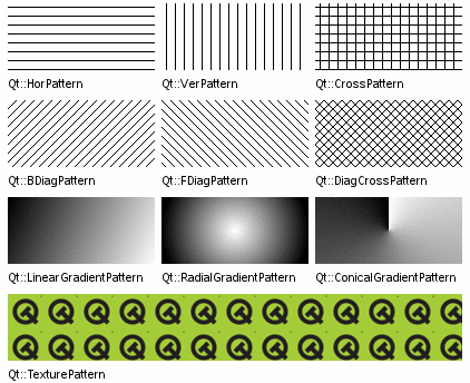 QBrushPatternB.png