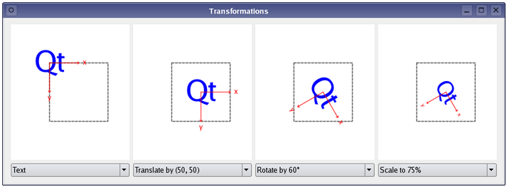 Transformations_example.png