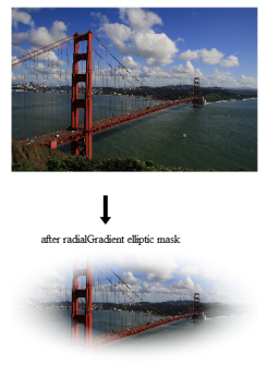 Masked Golden Gate Bridge
