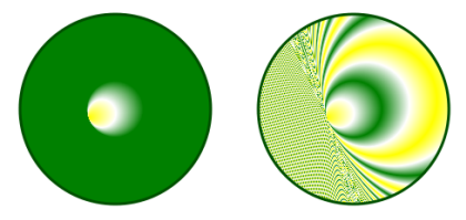 Spread Method