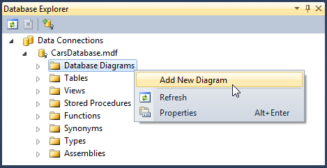 addNewDiagram