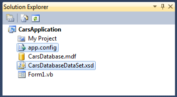 dataSet_xsd