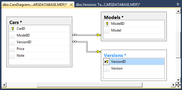 diagramWithTwoLinks