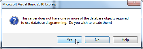 diagramYes