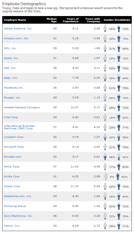 Demographics.png