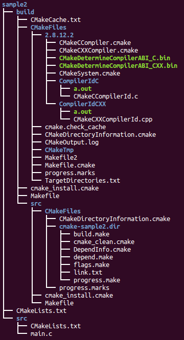 cmake-after-build.png