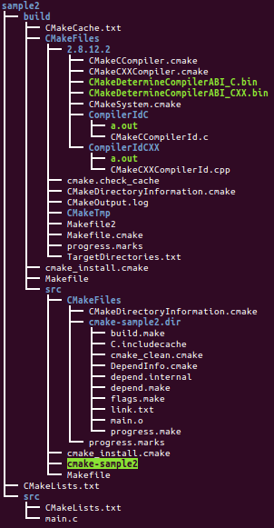 C++ Tutorial: make & CMake - 2018