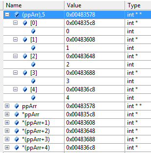 deleting a pointer to pointer