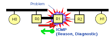 icmp.png