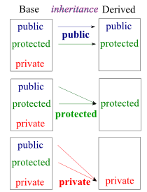 class_inheritance_diagram