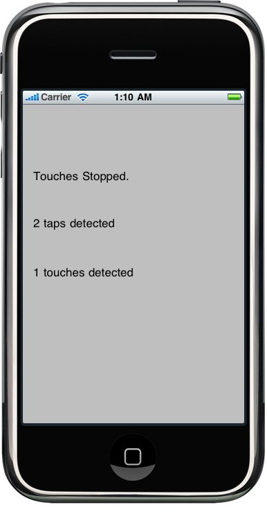 TouchExOutput