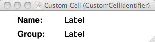 NameGroup Labels