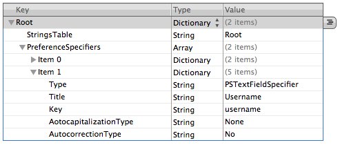 FinishedTextFieldSpecifier