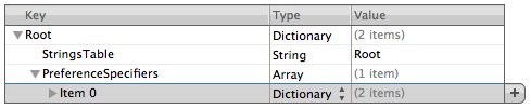 OneItemPreferenceSpecifiers