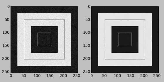 Denoising_Gaussian_Gray.png