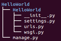 HelloWorld_TreeA.png