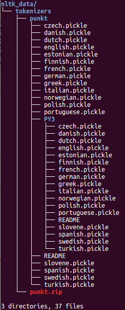 nltk_data-punkt.png