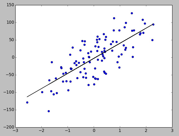 batch_gradient_descent_alogrithm2.png