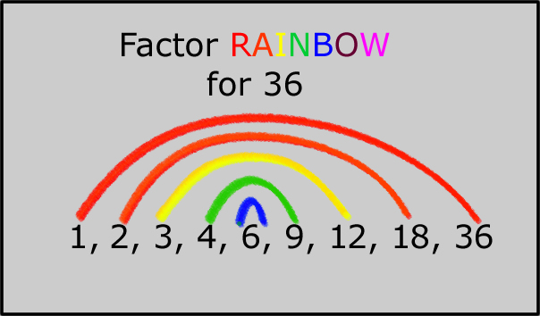 FactorRainbow_36.png