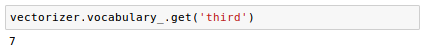 VectorizerVocabularyGet.png