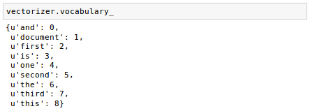vectorizer-vocabulary.png
