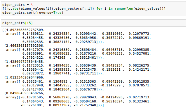 eigen-pairs-sort.png