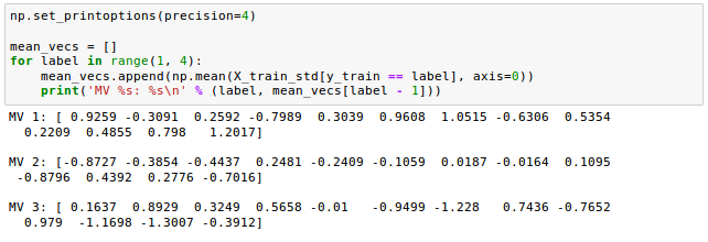 LDA-MeanVectors.png