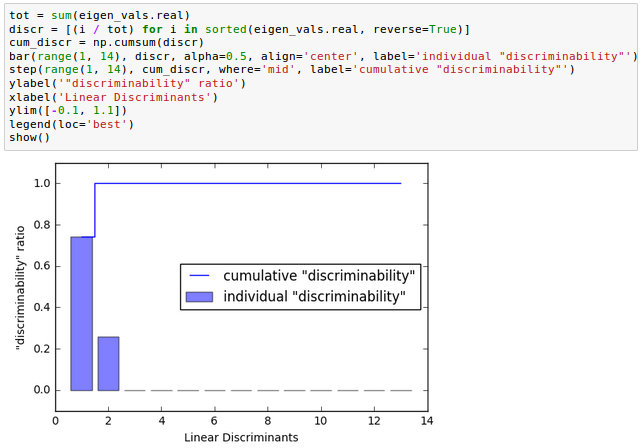 class-discriminatory-information.png