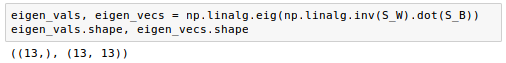 eigen_vals_eigen_vecs.png