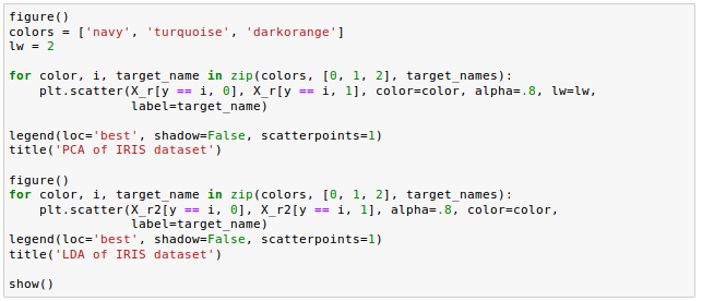 iris-PCA-LCA2.png