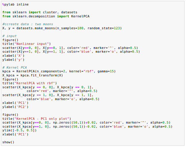 KernelPCA-Scikit-Code.png