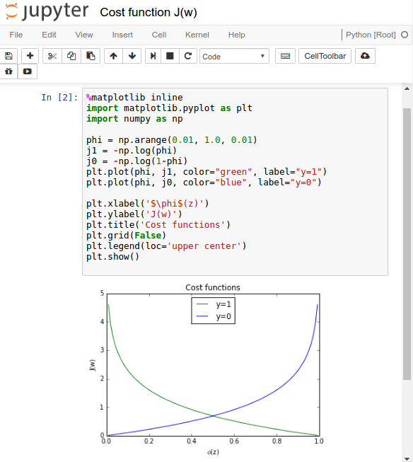 Jupyter-CostFunction.png