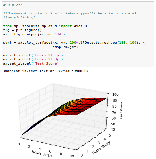 3D-Plot.png