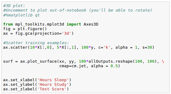 3D-Plot-Code-New.png