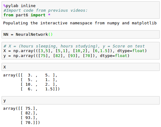 Nn Model Python Introduction To Artificial Neural Network Model Dataflair