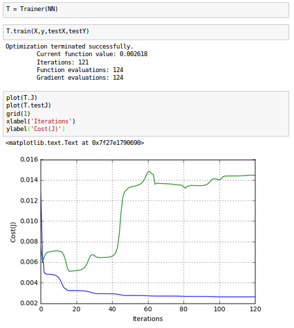 RegularizedCostFunction.png