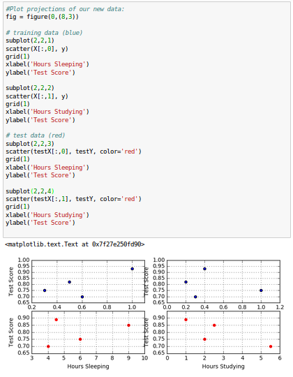 training-testing-data-plot.png