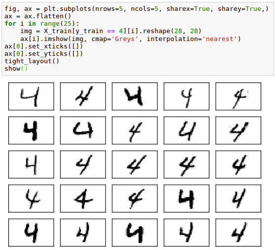 Digit4Plot.png