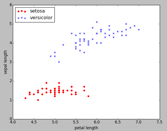 Iris-DataSet.png