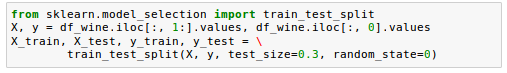 model_selection_train_test_split.png