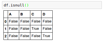 df_isnull.png