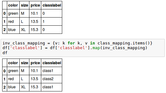 inverse_class_labels.png